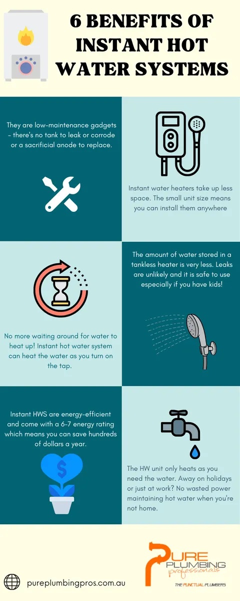Benefits of Instant Hot Water System | Pure Plumbing Professionals