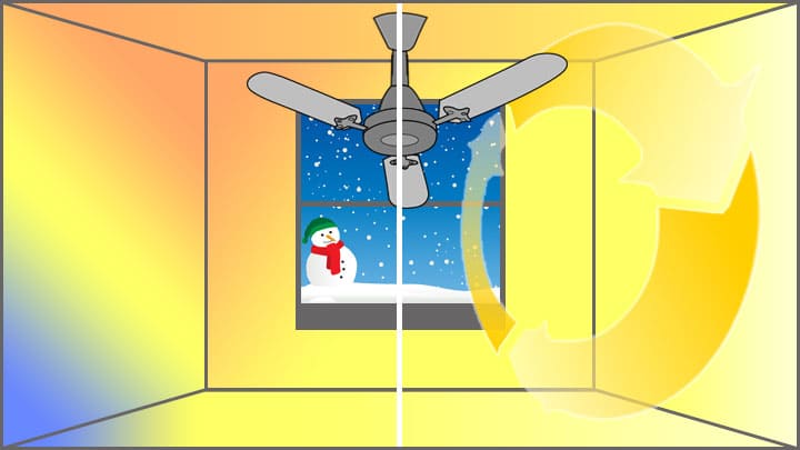 Winter Fan Mode