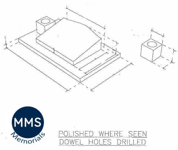 Base & Plaque Design C3