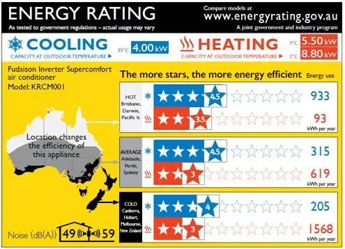 How to read the aircon energy label diagram