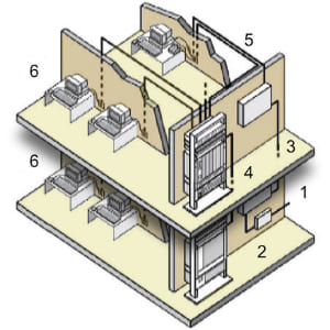 Data Phone Data Cabling Sydney Installation Repairs