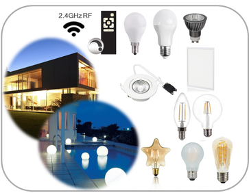 All you need to know about smart lighting