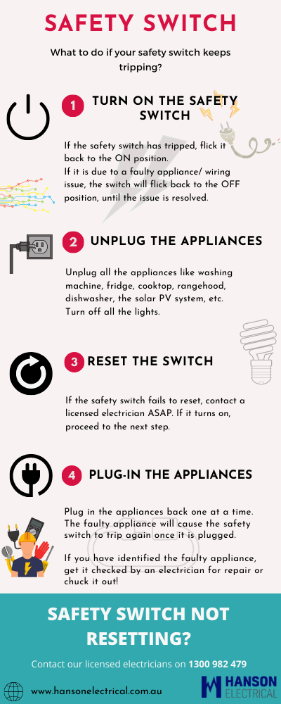 Reset Safety Switch | Installation & Testing | Hanson Electrical