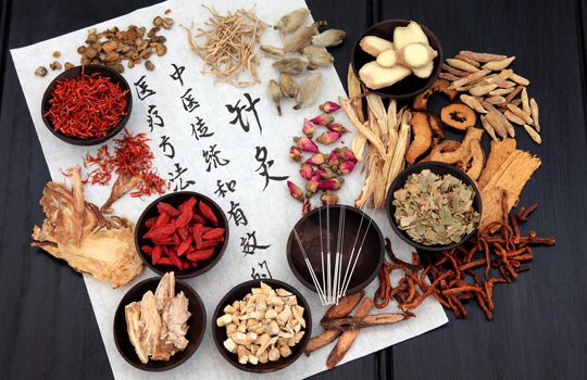 When do you need Traditional Chinese Medicine?