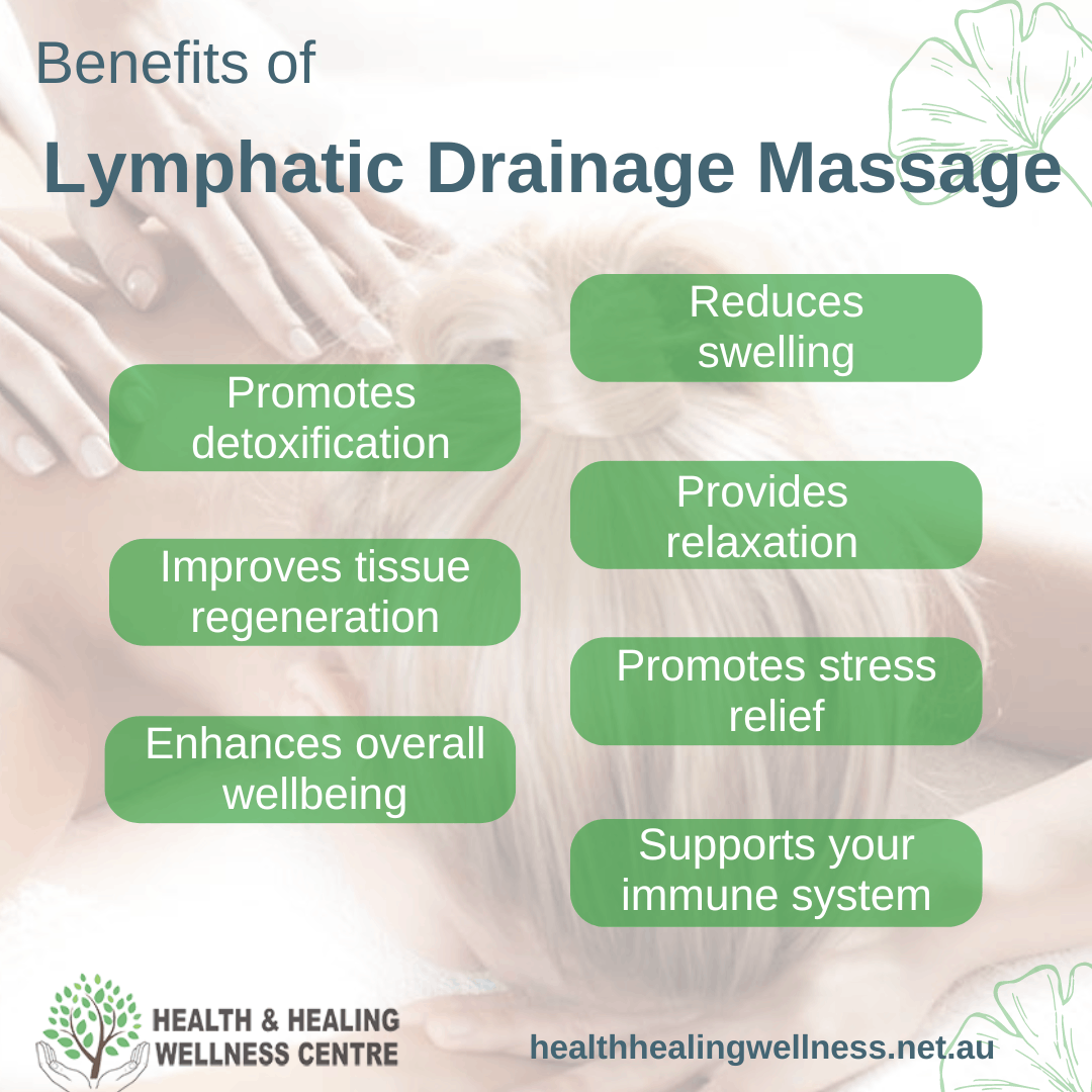 Lymphatic Drainage Massage Health And Healing Wellness Centre