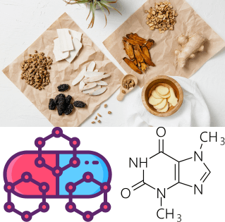 Using nanotechnology to delivery Traditional Chinese Medicine - chemical molecule of ginger, with a graph of molucules in a medicine tablet & a spread of natural ingredients used in TCM