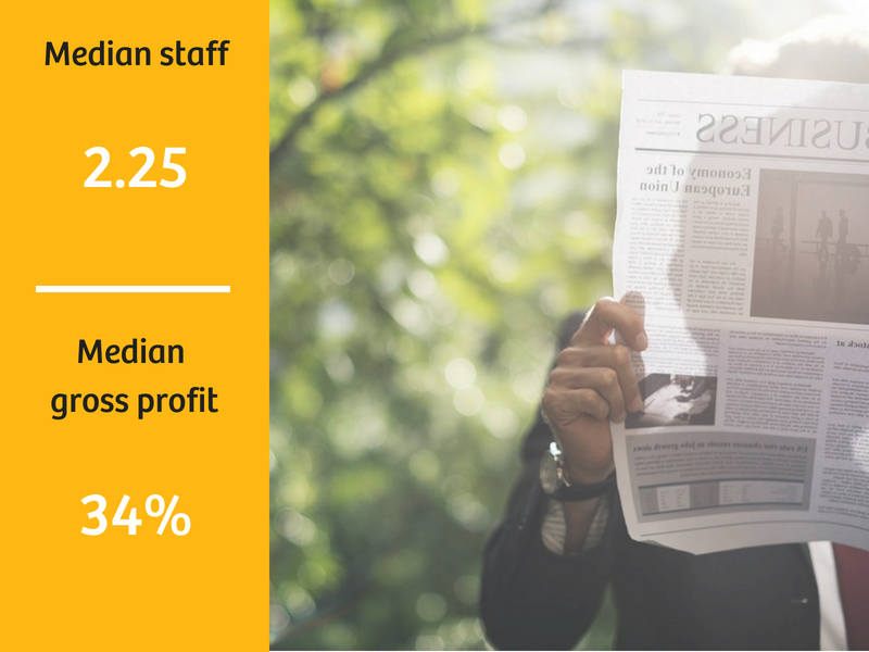 Newsagency Sales Data
