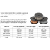 Galvanised Steel Sealing Wire by Tamper Evident