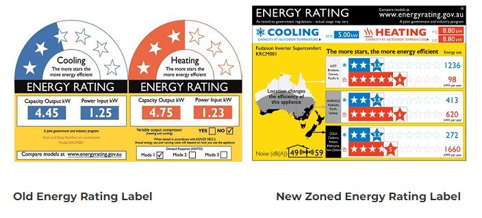 The New Energy Rating Label For Air Conditioning