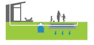 advanced enviro septic system drawing