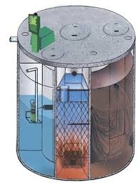 Home Sewage Treatment Plant System showing the 3 seperate chambers for the 3 phases of wastewater treatment