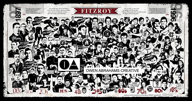 Fitzroy Football Club history timeline by Owen Abraham