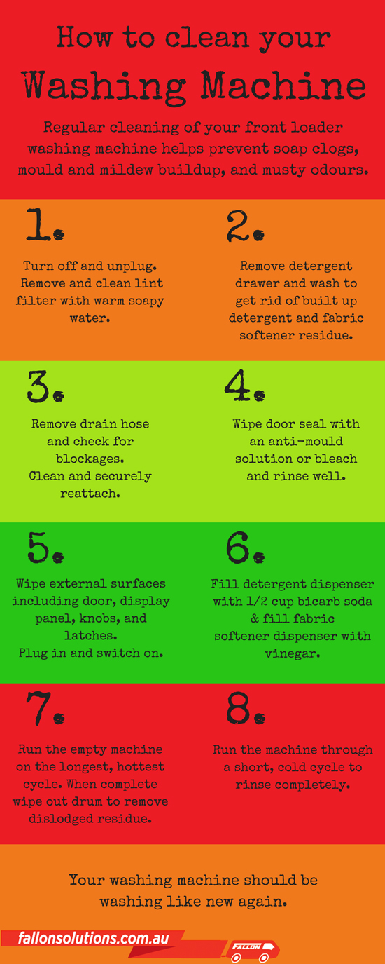 8 essential steps to cleaning your washing machine Fallon Solutions