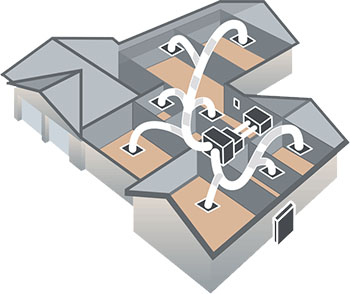 Ducted Air Conditioning