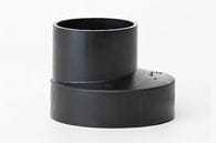 REDUCERS