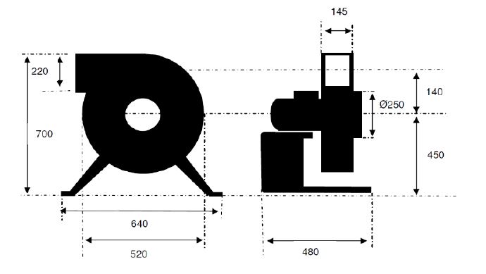 Fan dimensions