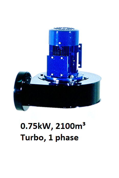 Plymoth P-015 P-Max Fume Extraction Fan - Turbo