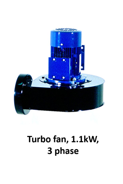 Plymoth P-032 P-Max Fan Turbo