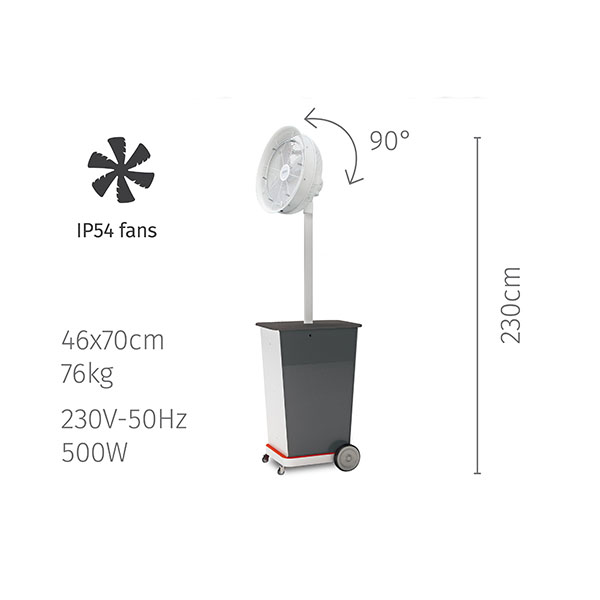 Atmosfera 90 Portable Mist Fan Dimensions