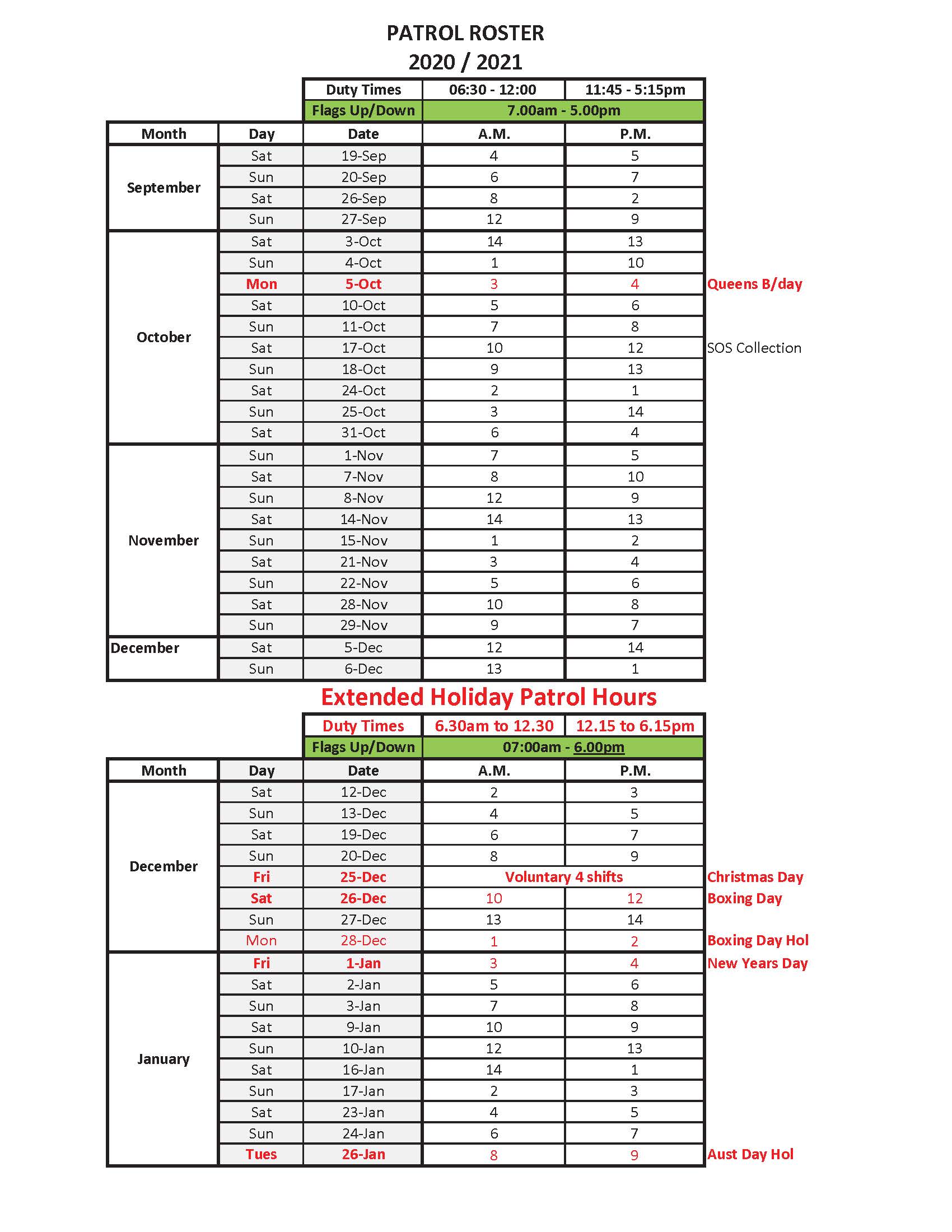 Coolum SLSC Patrol Roster