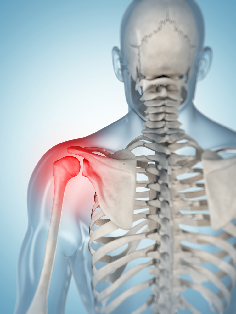 Shoulder Pain Rotator Cuff Injury | What You Need To Know