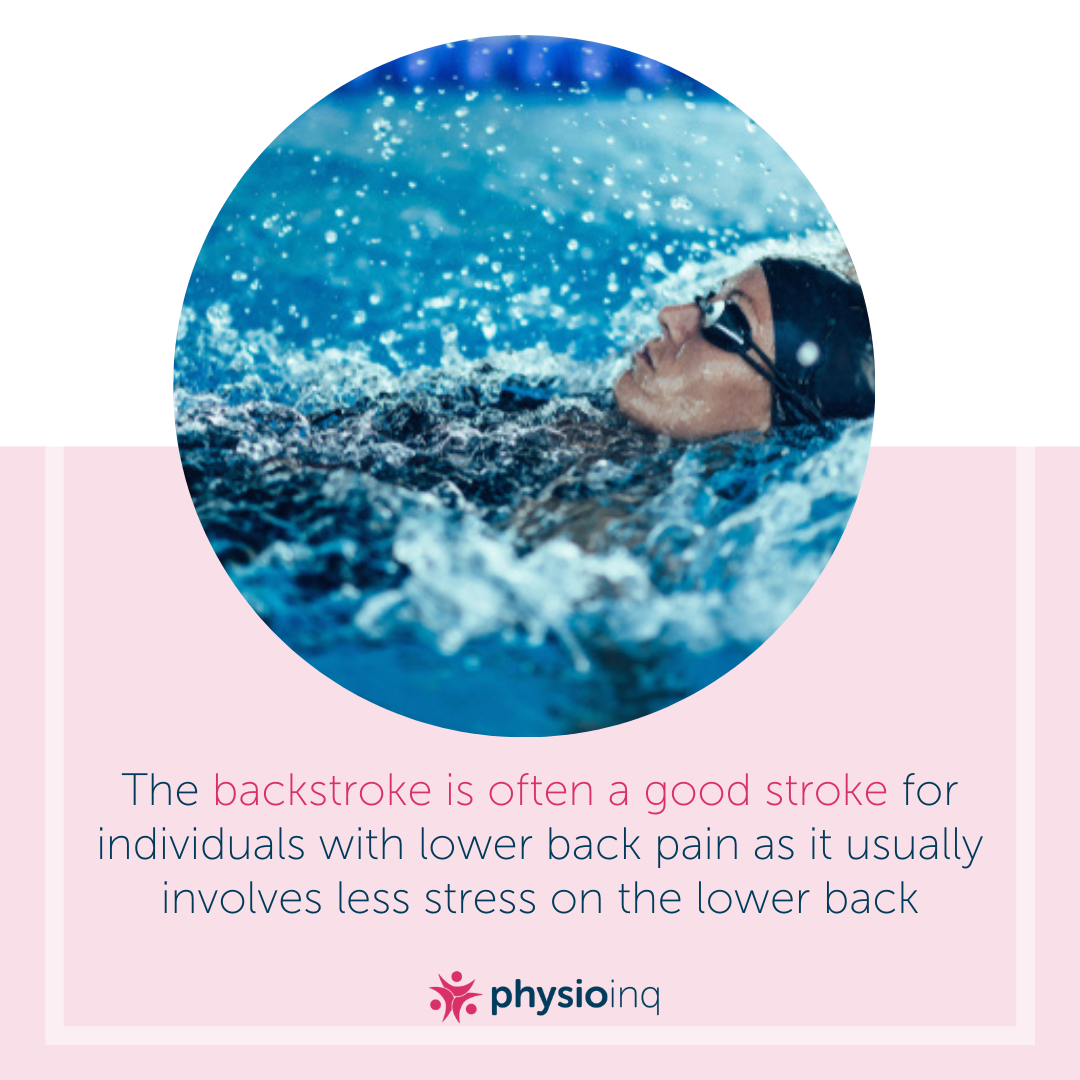 swimming-for-lower-back-pain-the-research