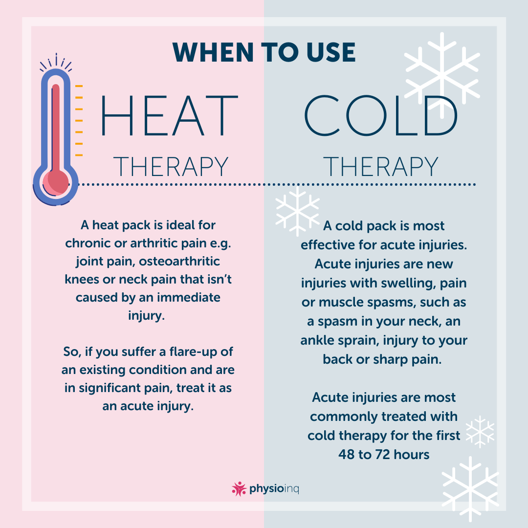 Heat vs Cold Therapy | Which One Should You Use?