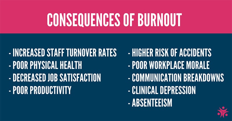 How To Prevent Burnout In Your Workforce