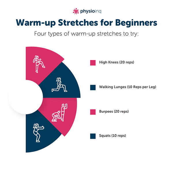 Running Specific Warm Ups - Reform Physiotherapy