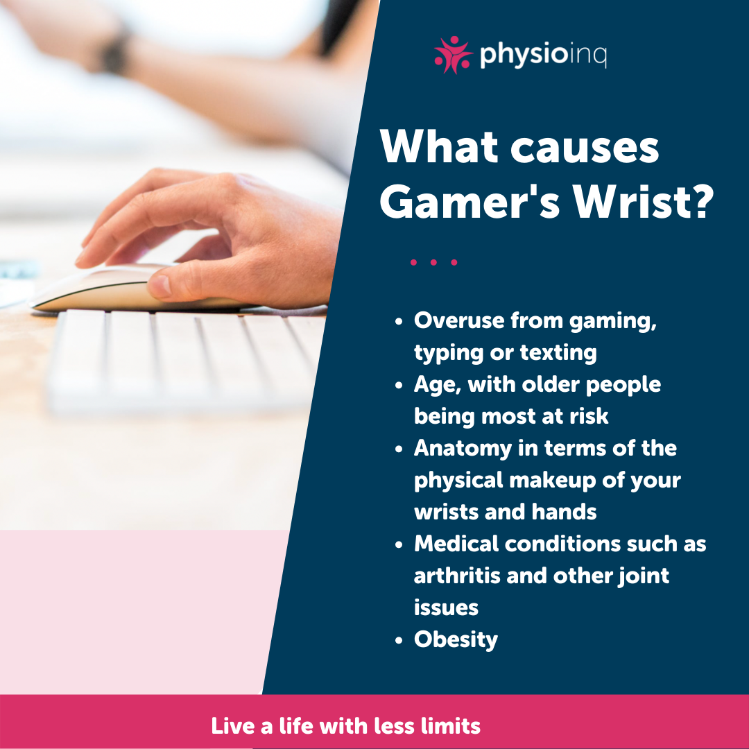 Free Gaming Wrist Pain Guide - 1-HP