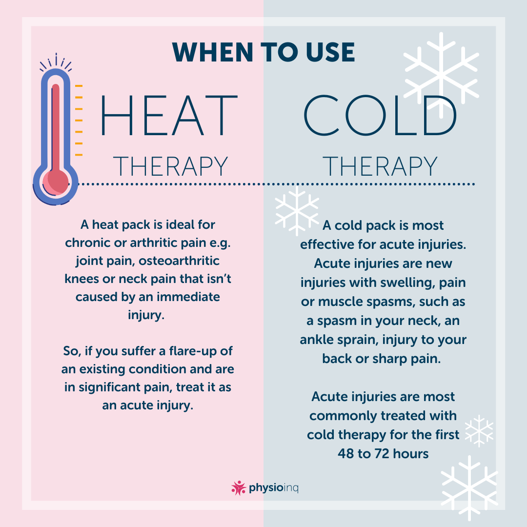 Cold pack for muscle pain hotsell