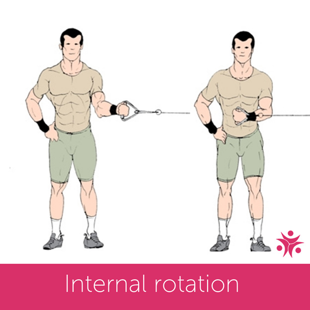 PageData.props.webapp_item_title