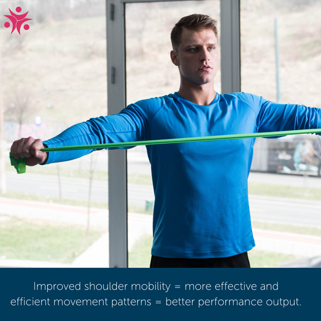 Controlled Articular Rotations (CARs) - What They Are and Why You Should Do Them