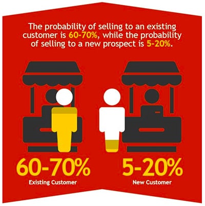 PageData.props.webapp_item_title