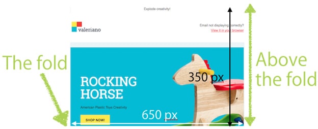 The Fundamentals of Email Marketing
