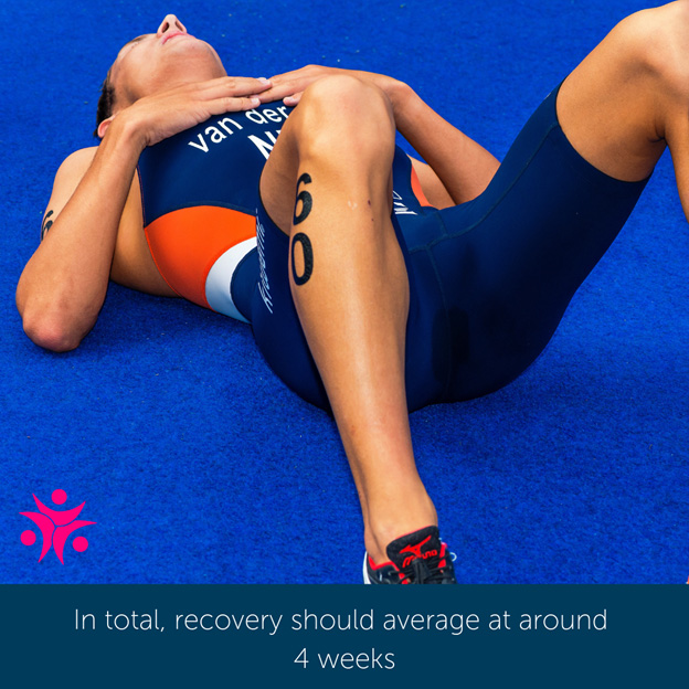 Gearing Up for the Triathlon Season? A Pre-Season Training Guide