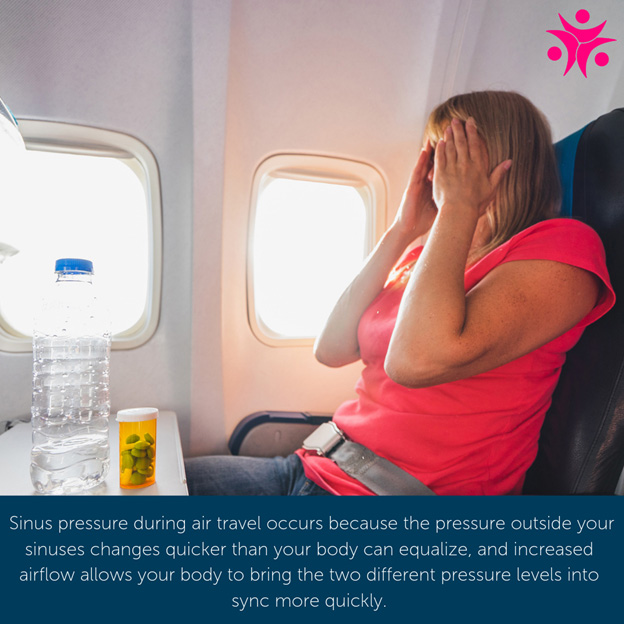 Sick of Flying with Sinus Pain? 7 Tips for Blocked Sinuses