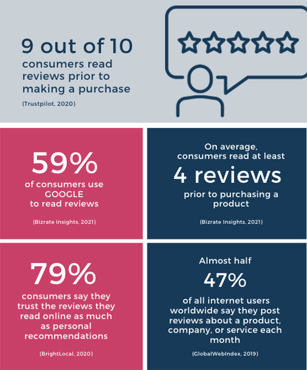 PageData.props.webapp_item_title