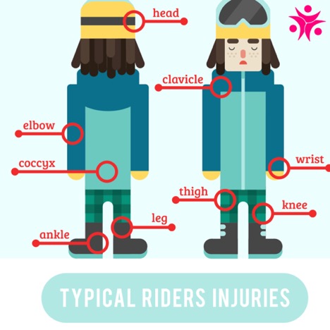 PageData.props.webapp_item_title