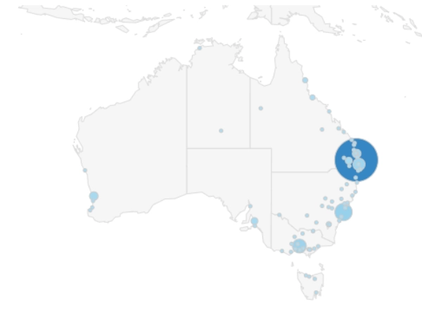Website Visitors Location