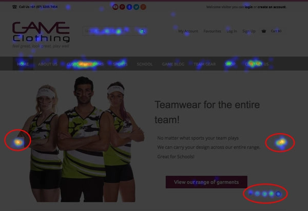 Website Banners that work