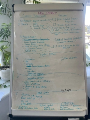 Marketing Team Training Day - How we write website content