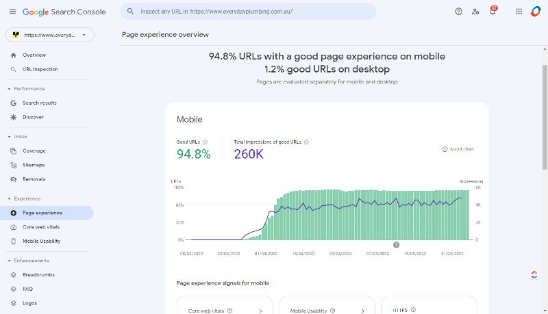 Google Search Console - Page Experience