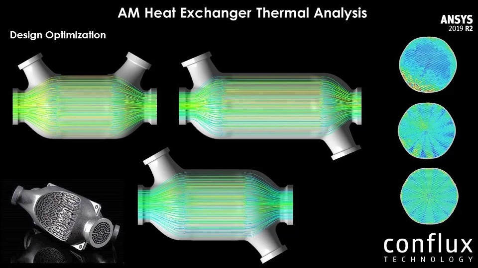 AM Heat Exchanger -Thermal-Analysis
