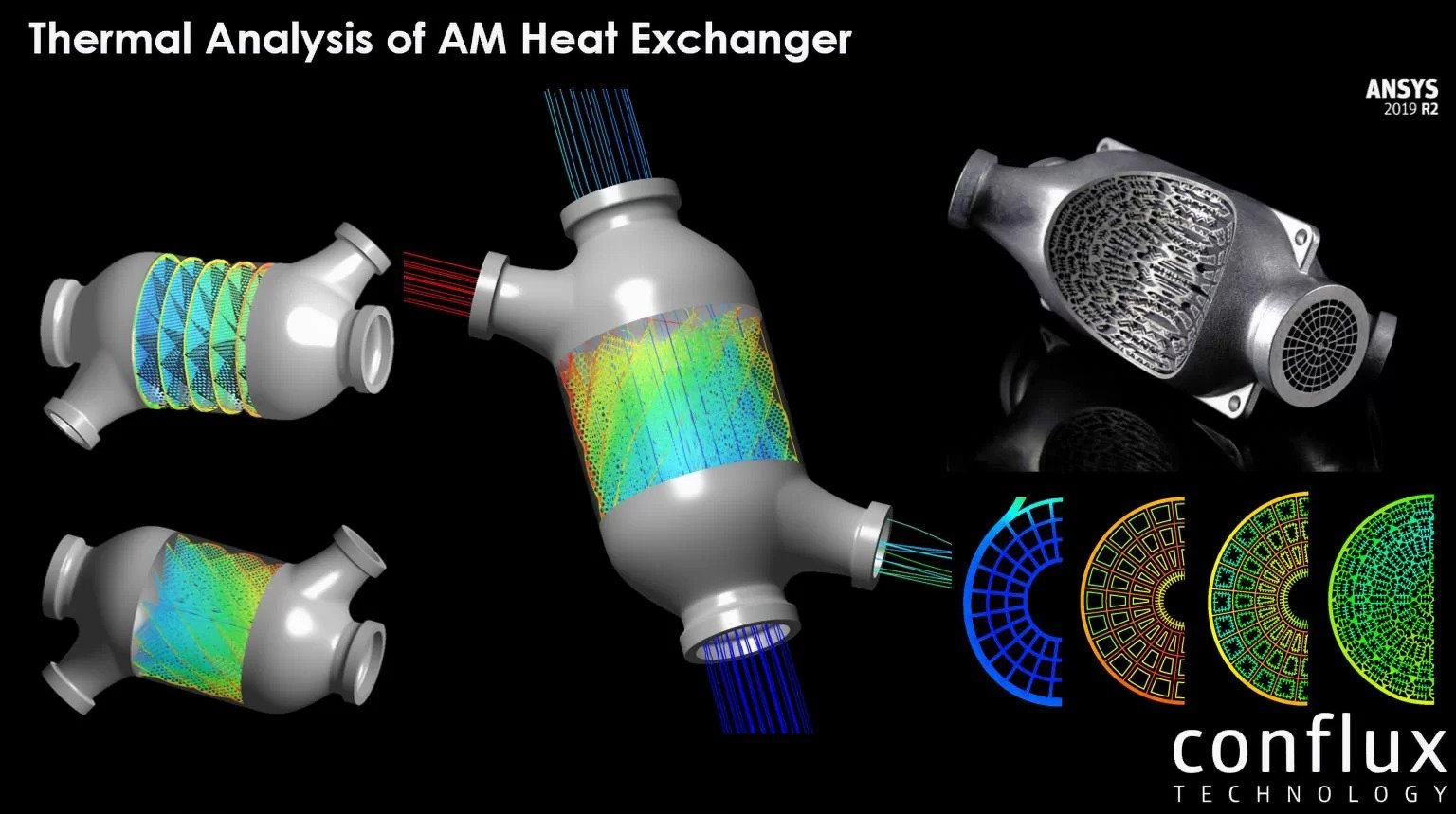 Thermal Analysis of AM Heat Exchangers