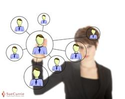 LinkedIn Personal Brand Profile