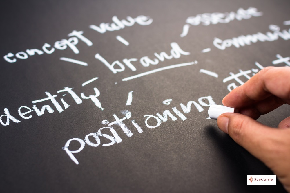 The ABC of Your Personal Brand Audit