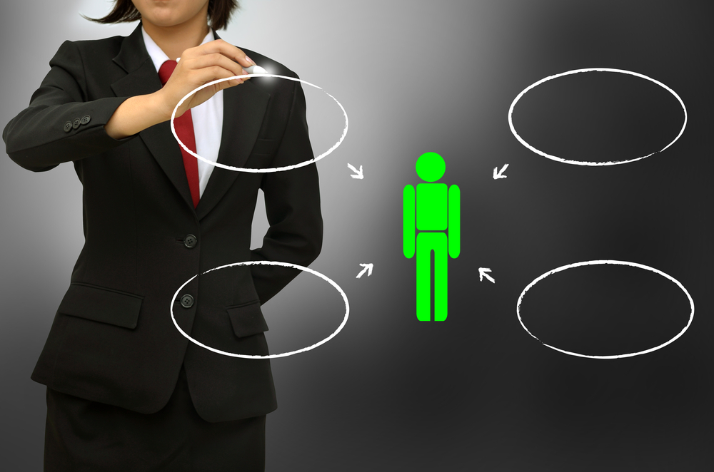 How to Prepare for Personal Brand Launch