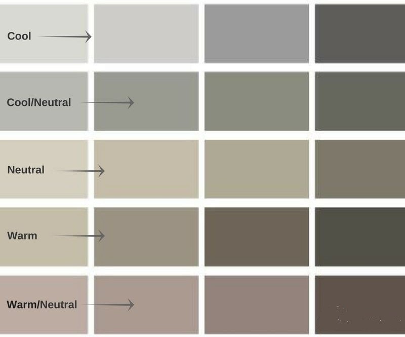 Cultivate a professional presence that accelerates their personal growth and career.