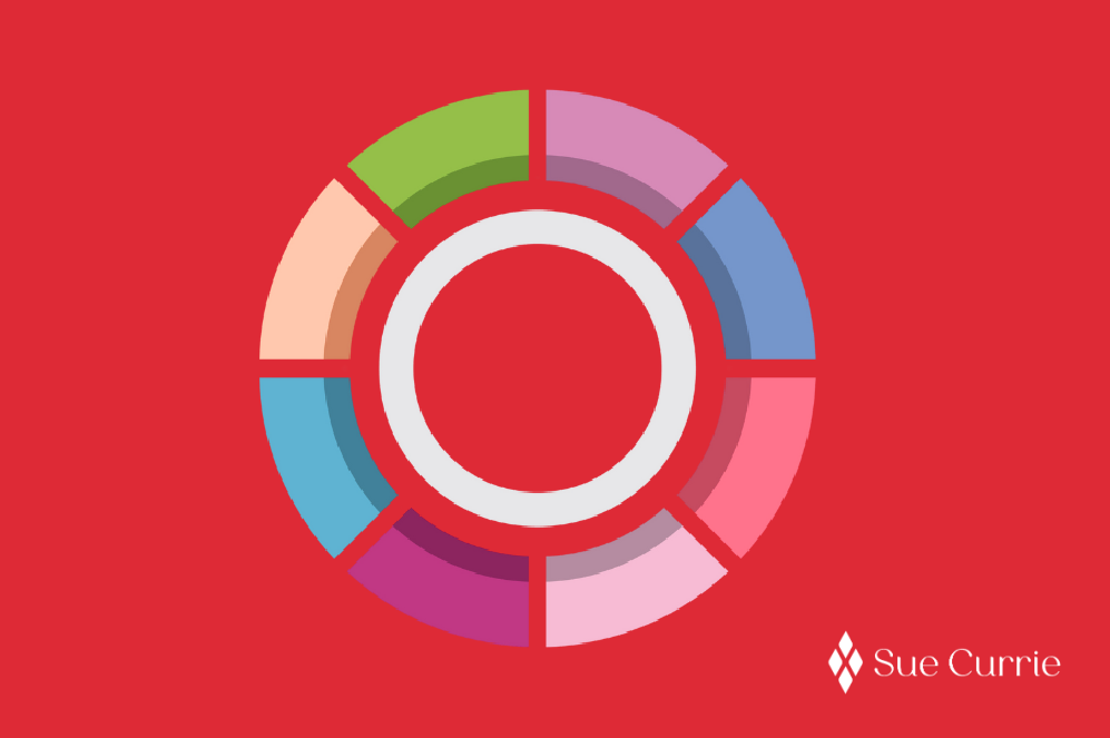 Corporate Colour Decoded